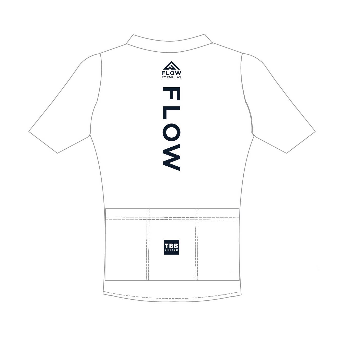 Flow Formulas Air Speed II