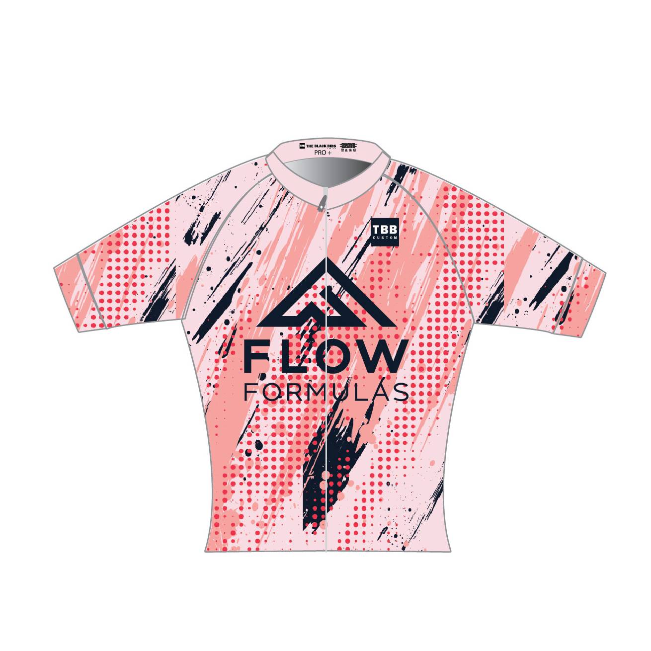 Flow Formulas Pro Aero II