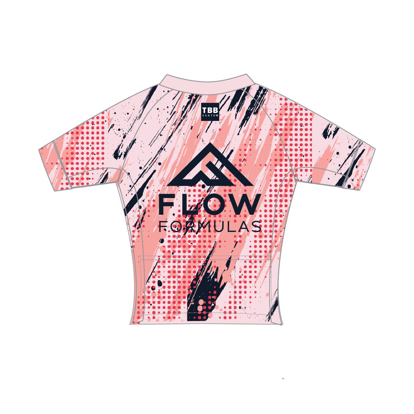 Flow Formulas Pro Aero II