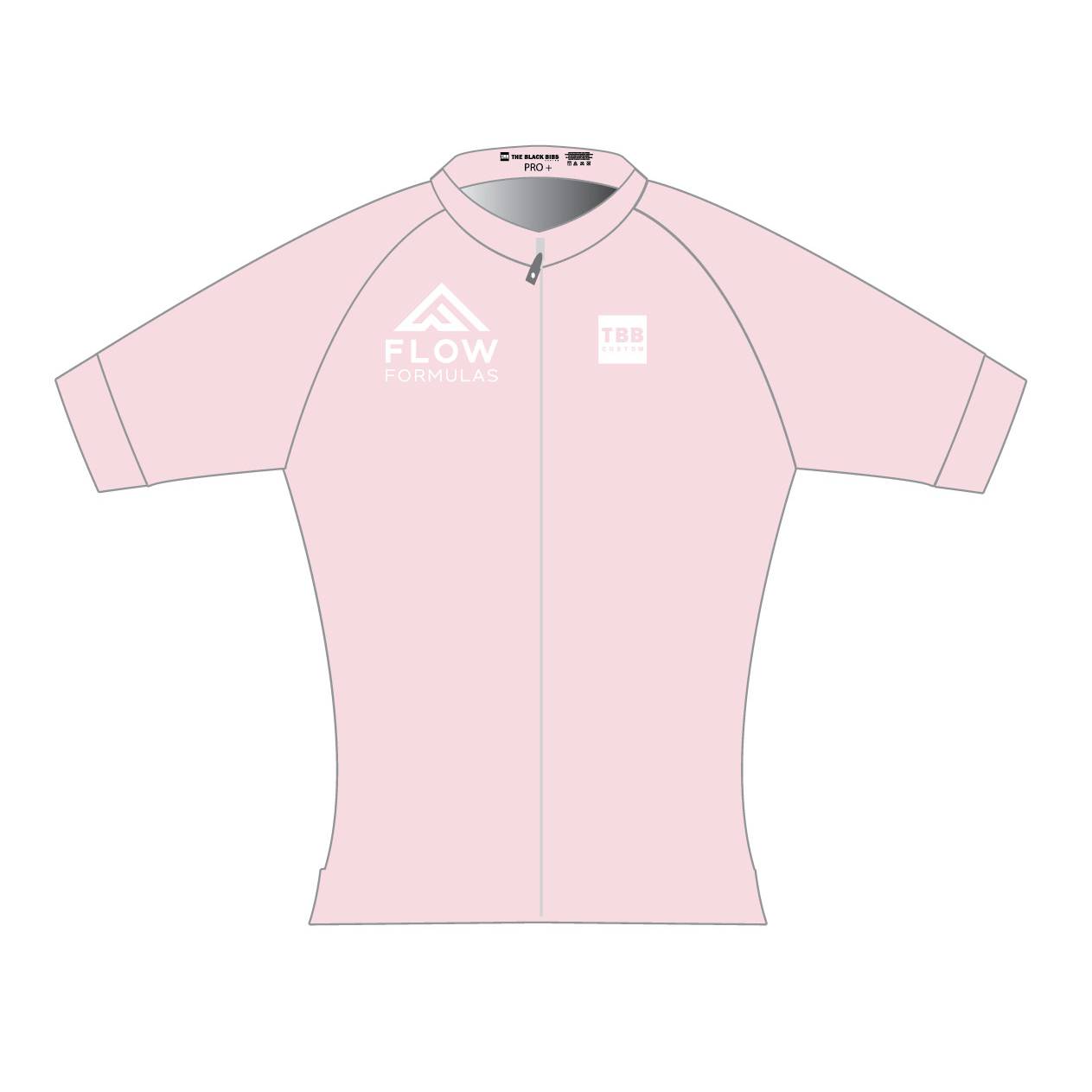 Flow Formulas Pro Aero II