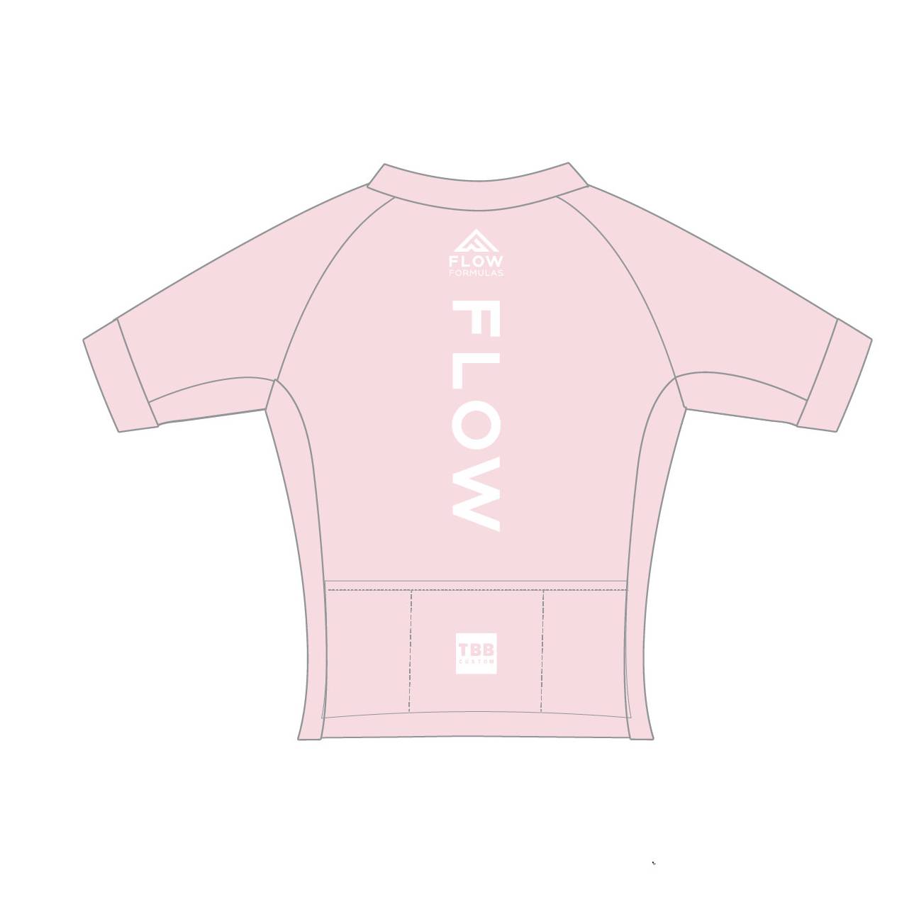 Flow Formulas Pro Aero II