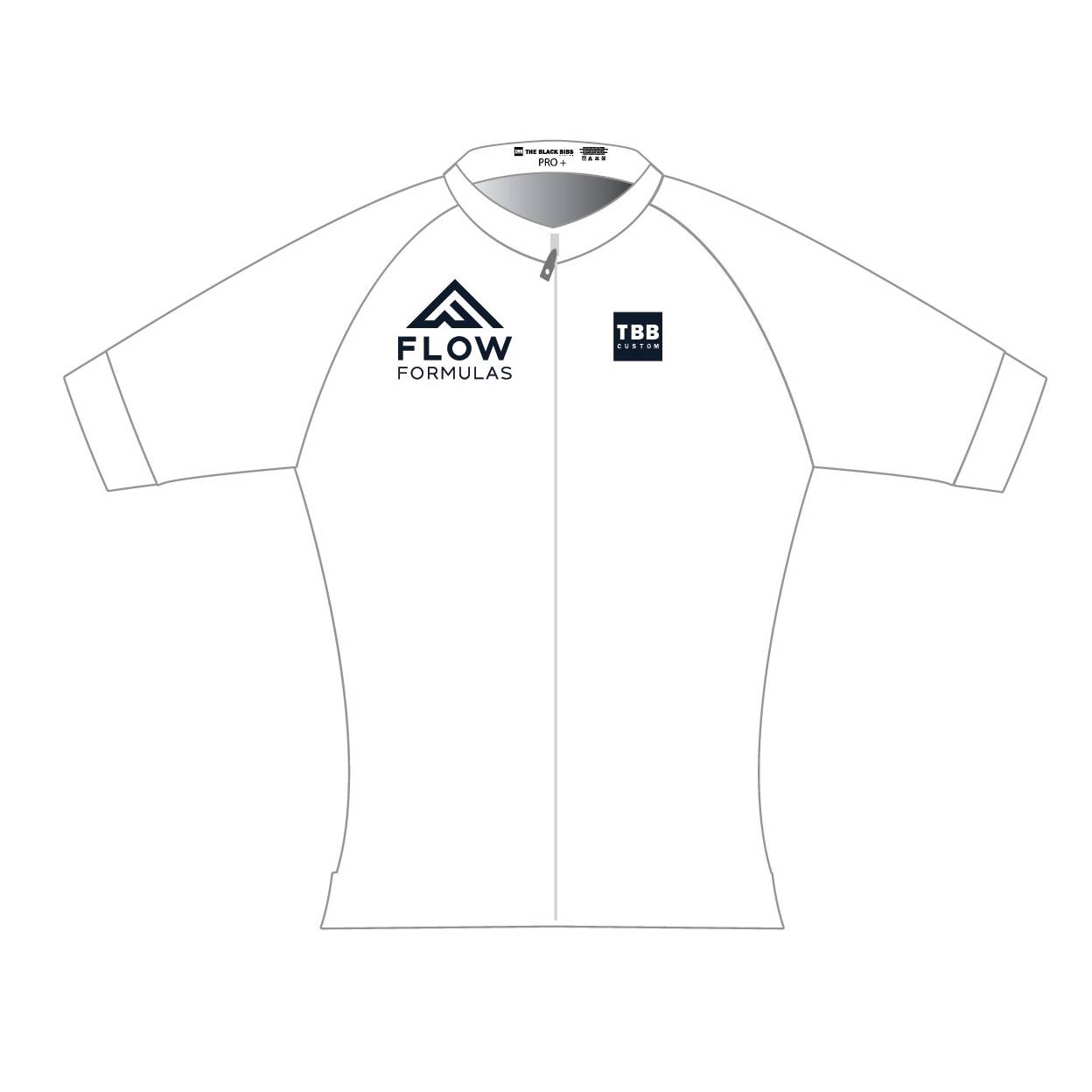 Flow Formulas Pro Aero II