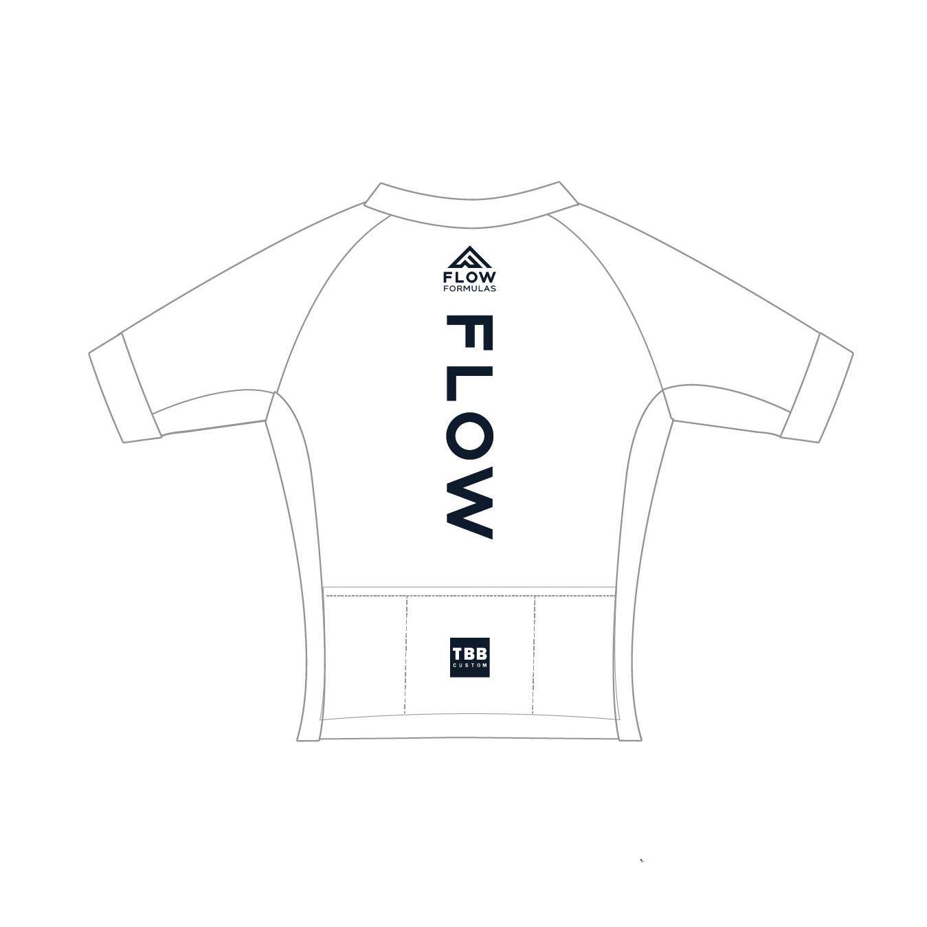 Flow Formulas Pro Aero II