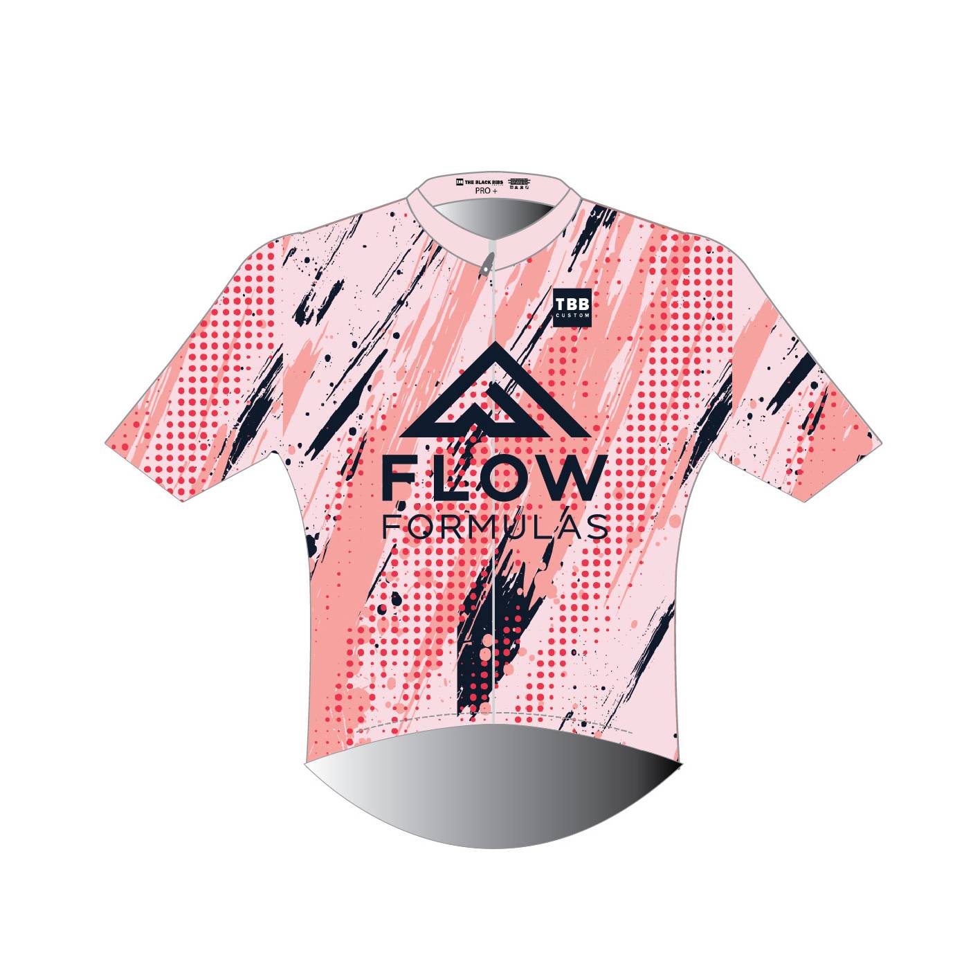 Flow Formulas Air Speed II