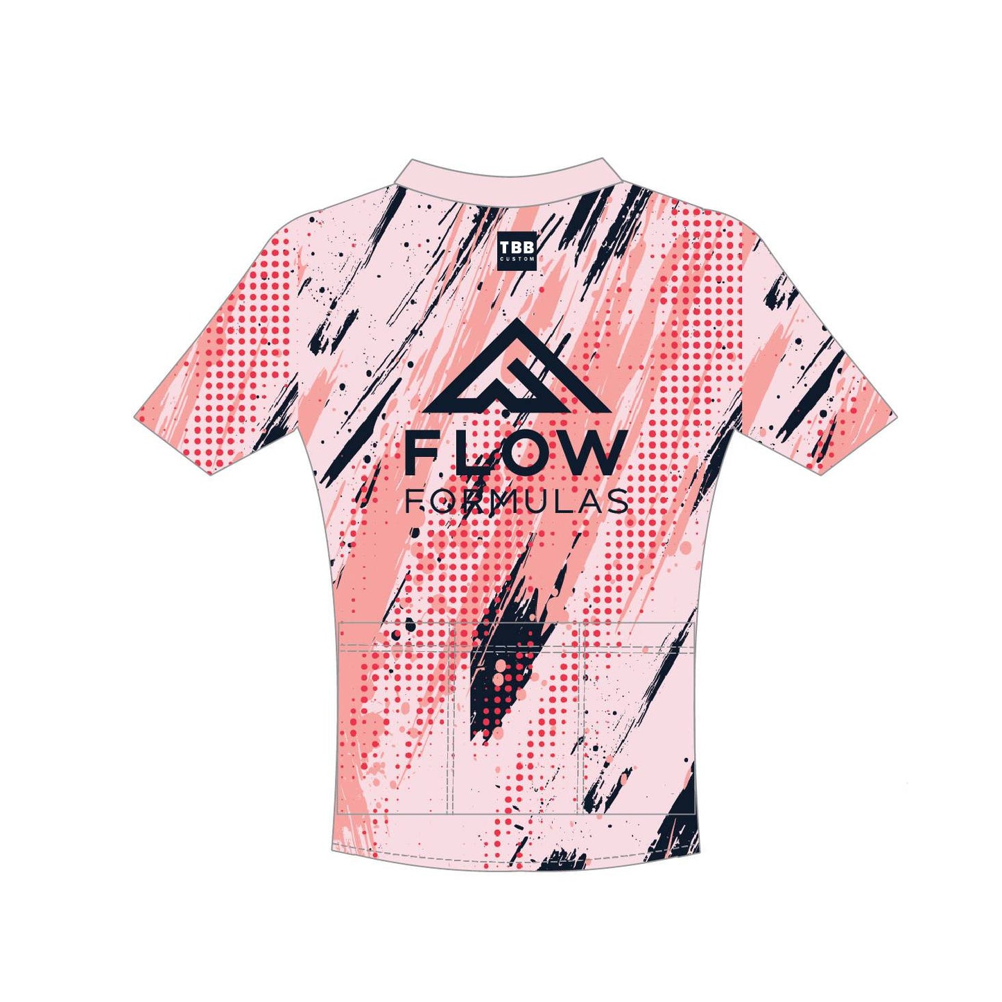 Flow Formulas Air Speed II