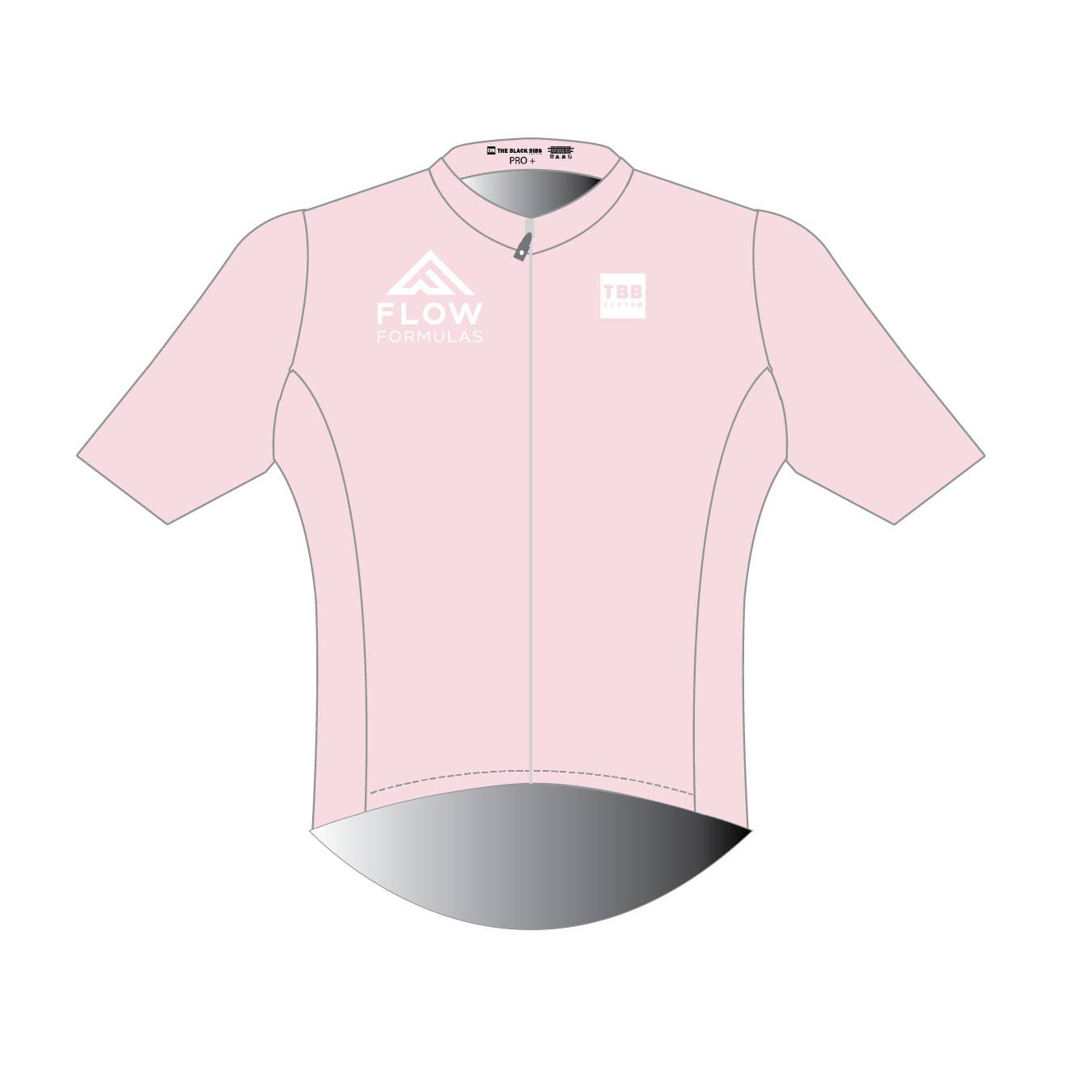 Flow Formulas Air Speed II