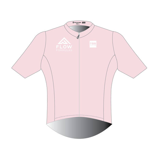 Flow Formulas Air Speed II