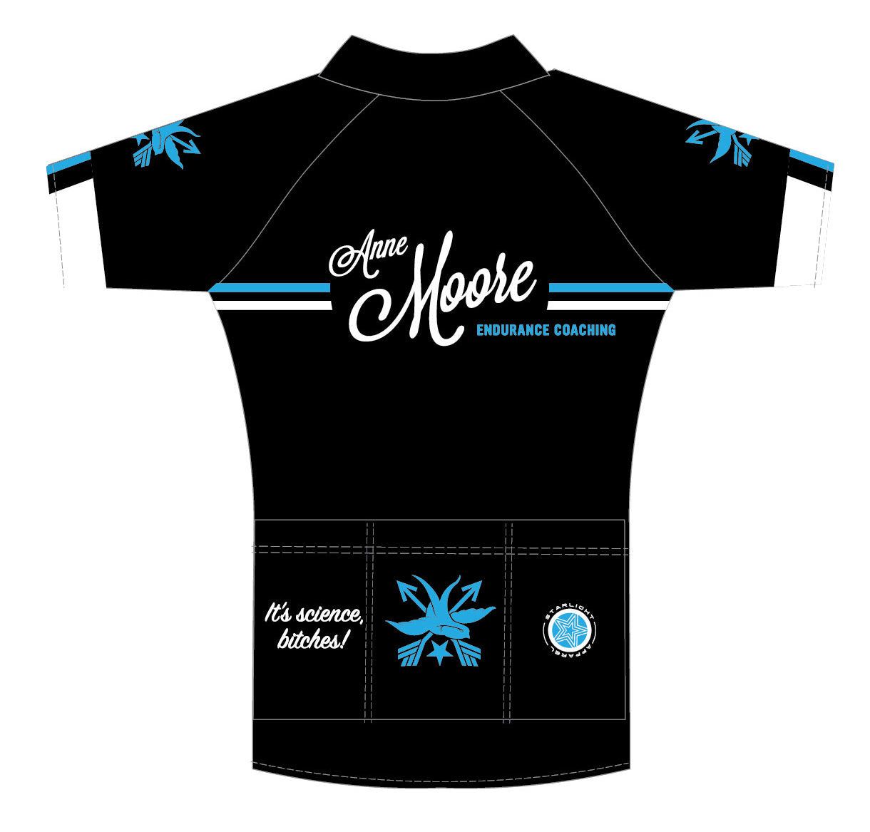 Anne Moore Pro+ Summer Blue