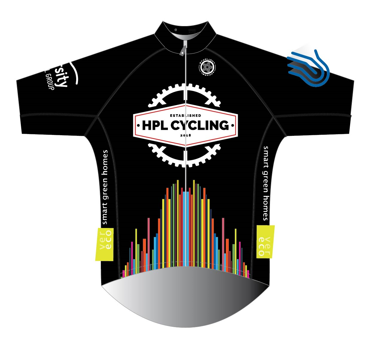HPL Team Pro+ Club Jersey